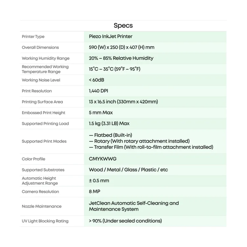 eufyMake E1 specifications table